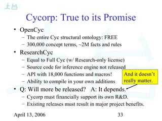 April 13, 2006 33
Cycorp: True to its Promise
• OpenCyc
– The entire Cyc structural ontology: FREE
– 300,000 concept terms, ~2M facts and rules
• ResearchCyc
– Equal to Full Cyc (w/ Research-only license)
– Source code for inference engine not released
– API with 18,000 functions and macros!
– Ability to compile in your own additions
• Q: Will more be released? A: It depends.
– Cycorp must financially support its own R&D.
– Existing releases must result in major project benefits.
And it doesn’t
really matter.
 