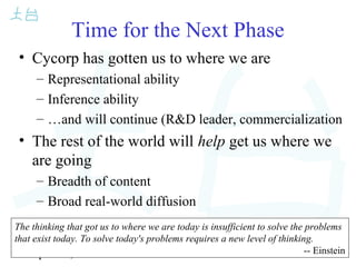 April 13, 2006 34
Time for the Next Phase
• Cycorp has gotten us to where we are
– Representational ability
– Inference ability
– …and will continue (R&D leader, commercialization
• The rest of the world will help get us where we
are going
– Breadth of content
– Broad real-world diffusion
The thinking that got us to where we are today is insufficient to solve the problems
that exist today. To solve today's problems requires a new level of thinking.
-- Einstein
 