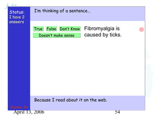 April 13, 2006 54
I’m thinking of a sentence…
Because I read about it on the web.
Status:
I have 2
answers
TrueTrue Fibromyalgia is
caused by ticks.
FalseFalse Don’t KnowDon’t Know
Doesn’t make senseDoesn’t make sense
Score: 24
 