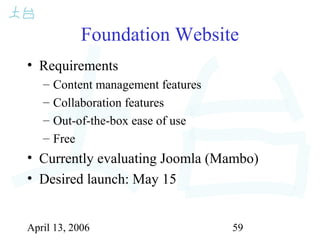 April 13, 2006 59
Foundation Website
• Requirements
– Content management features
– Collaboration features
– Out-of-the-box ease of use
– Free
• Currently evaluating Joomla (Mambo)
• Desired launch: May 15
 