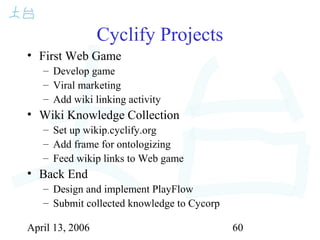 April 13, 2006 60
Cyclify Projects
• First Web Game
– Develop game
– Viral marketing
– Add wiki linking activity
• Wiki Knowledge Collection
– Set up wikip.cyclify.org
– Add frame for ontologizing
– Feed wikip links to Web game
• Back End
– Design and implement PlayFlow
– Submit collected knowledge to Cycorp
 