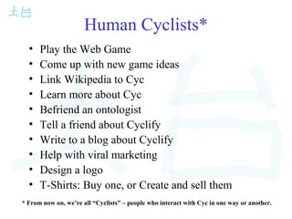April 13, 2006 67
Human Cyclists*
• Play the Web Game
• Come up with new game ideas
• Link Wikipedia to Cyc
• Learn more about Cyc
• Befriend an ontologist
• Tell a friend about Cyclify
• Write to a blog about Cyclify
• Help with viral marketing
• Design a logo
• T-Shirts: Buy one, or Create and sell them
* From now on, we’re all “Cyclists” – people who interact with Cyc in one way or another.
 