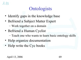 April 13, 2006 69
Ontologists
• Identify gaps in the knowledge base
• Befriend a Subject Matter Expert
– Work together on a domain
• Befriend a Human Cyclist
– Teach one who wants to learn basic ontology skills
• Help organize documentation
• Help write the Cyc books
 