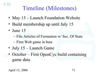 April 13, 2006 71
Timeline (Milestones)
• May 15 – Launch Foundation Website
• Build membership up until July 15
• June 15
– File Articles of Formation w/ Sec. Of State
– First Web game in beta
• July 15 – Launch Game
• October – First OpenCyc build containing
game data
 