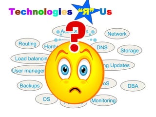 Technologies “Я” Us

                  Access logs               Network
  Routing
            Hardware failures          ...