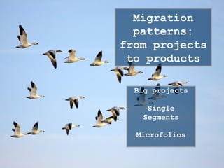 Migration
patterns:
from projects
to products
Big projects
Single
Segments
Microfolios
 