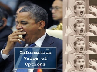 Information
Value of
Options
 