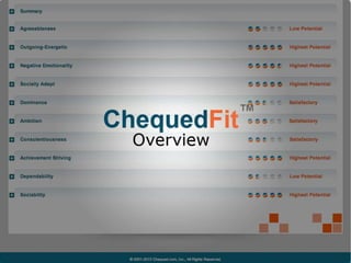 ChequedFit™ Product Overview