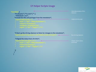 CF Helper Scripts Usage
"UserData":{
"Fn::Base64":{ "Fn::Join":[ "", [
"#!/bin/bash -xen",
"# Install the files and packages from the metadatan",
"/opt/aws/bin/cfn-init -v ",
" --stack ", { "Ref" : "AWS::StackName" },
" --resource EC2Instance",
" --configsets InstallSoftware",
" --region ", { "Ref" : "Region" }, "n",
"# Start up the cfn-hup daemon to listen for changes to the metadatan",
"/opt/aws/bin/cfn-hup || error_exit 'Failed to start cfn-hup'n",
"# Signal the status from cfn-initn",
"/opt/aws/bin/cfn-signal -e $? ",
" --stack ", { "Ref" : "AWS::StackName" },
" --resource EC2Instance",
" --region ", { "Ref" : "Region" }, "n"
]]
}
}
User data section of EC2
resource
Called cfn-init script
Run cfn-hup deamon
Checks return status
of cfn-init
 