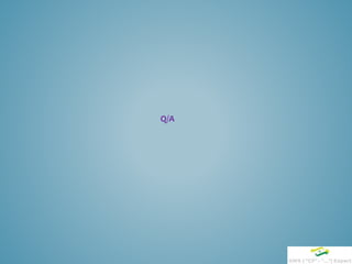 Q/A
 