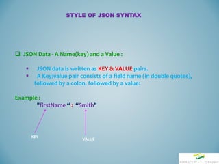  JSON Data - A Name(key) and a Value :
 JSON data is written as KEY & VALUE pairs.
 A Key/value pair consists of a field name (in double quotes),
followed by a colon, followed by a value:
Example :
"firstName “ : “Smith"
STYLE OF JSON SYNTAX
KEY
VALUE
 
