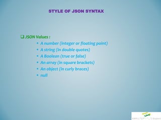  JSON Values :
 A number (integer or floating point)
 A string (in double quotes)
 A Boolean (true or false)
 An array (in square brackets)
 An object (in curly braces)
 null
STYLE OF JSON SYNTAX
 