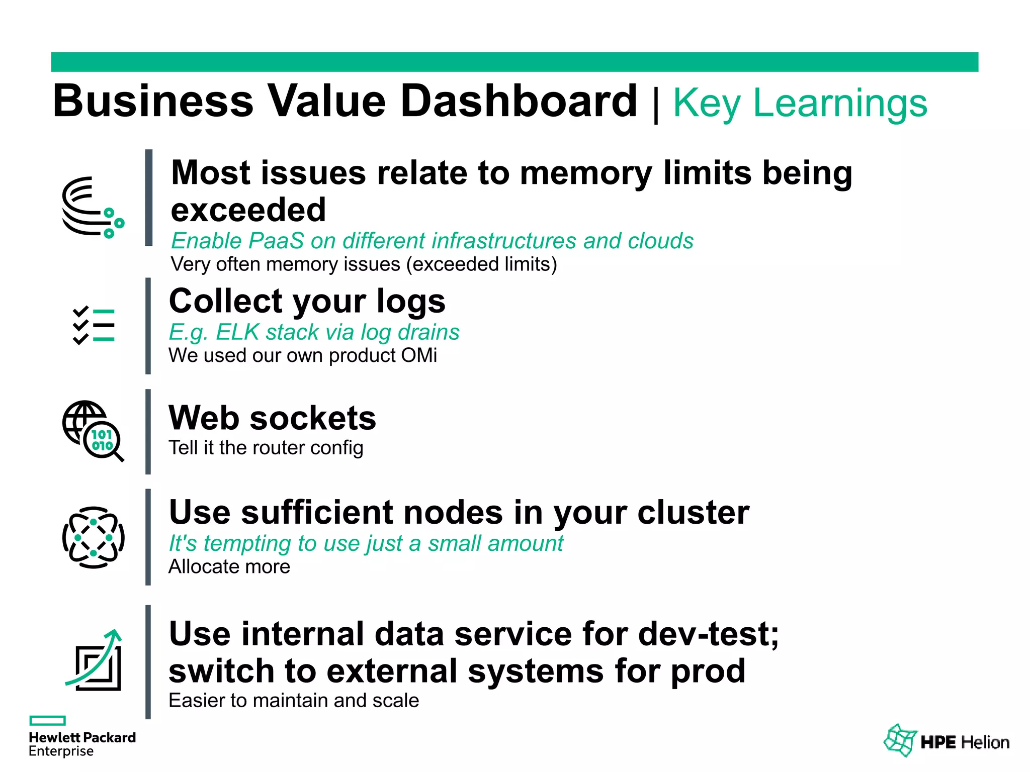 Key Learnings
Most issues relate to memory limits being
exceeded
Web sockets
Use internal data service for dev-test;
switch to external systems for prod
Collect your logs
Use sufficient nodes in your cluster