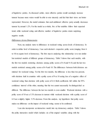 Mitchell 18
of legislative parties. As discussed earlier, more effective parties would seemingly increase
turnout because more voters would be able to vote sincerely and feel that their views are better
represented. However, the model estimates that each additional effective party actually decreases
turnout by around 1.2%. For the model as a whole, five of the variables follow their expected
trend, while weekend voting and effective number of legislative parties return surprising
negative results.
Differences Across Democracies
Next, my analysis turns to differences in weekend voting across levels of democracy. In
order to define level of democracy, I use each election’s respective polity score (ranging from 6
to 10) to equate level of democracy. The first step in analyzing this relationship is to run similar
but restricted models of different groups of democracy. Table 3 shows four such models, with
the first two models restricting elections among polity scores of 6-8 and 9-10, and the last two
models restricted among polity scores of 6-9 and 10. The differences between both divisions are
minimal for weekend voting. For the first two models, the difference is less than two percent,
with elections held in countries with a polity score of 9 or 10 seeing less of a negative effect of
weekend voting than elections with polity score of 6-8. Both coefficients fall within the 95%
confidence interval of the other, meaning that the two cannot necessarily be distinguished as
different. The difference between the last two models is even smaller. Weekend elections with a
polity score of 10 see a 5.3% decrease in turnout while weekend elections with a polity score of
6-9 see a slightly higher 5.5% decrease. From this analysis, my hypothesis that polity score
makes no difference on the impact of weekend voting seems to be confirmed.
I can also incorporate an interaction model into my democracy analysis. Table 3 shows
the polity interaction model which includes six of the original variables along with the
 