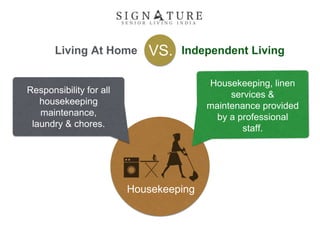 Living At Home Independent LivingVS.
Housekeeping
Responsibility for all
housekeeping
maintenance,
laundry & chores.
Housekeeping, linen
services &
maintenance provided
by a professional
staff.
 