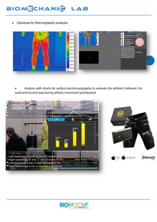  Cameras for thermographic analysis

.
 
