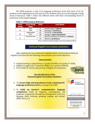 English Language Policy Ecuador URena Norma PDF