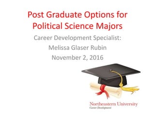 Post Graduate Options for
Political Science Majors
Career Development Specialist:
Melissa Glaser Rubin
November 2, 2016
 