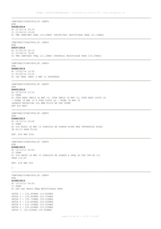 AISWEB - BOLETIM PERSONALIZADO - 28/02/2014 às 19:37:10 UTC - Total de Páginas: 36

CAMPINAS/VIRACOPOS,SP (SBKP)
ATM
D0638/2014
B) 21/02/14 20:14
C) 21/04/14 19:00
E) TWR CAMPINAS FREQ 118.25MHZ (PRINCIPAL) MODIFICADA PARA 121.10MHZ)
CAMPINAS/VIRACOPOS,SP (SBKP)
ATM
D0637/2014
B) 21/02/14 20:10
C) 21/04/14 19:00
E) TWR CAMPINAS FREQ 121.10MHZ (TRAFEGO) MODIFICADA PARA 118.25MHZ)
CAMPINAS/VIRACOPOS,SP (SBKP)
ATM
D0480/2014
B) 10/02/14 15:35
C) 05/05/14 23:59
E) IAC RNAV (RNP) X RWY 15 SUSPENSA)
CAMPINAS/VIRACOPOS,SP (SBKP)
ATM
D0400/2014
B) 03/02/14 23:14
C) PERM
E) STAR RNAV UMRIX 1A RWY 15, STAR UMRIX 1B RWY 15, STAR RNAV ULVUG 1A
- VUGMU 1A RWY 33 E STAR ULVUG 1B - VUGMU 1B RWY 33
INSERIR RESTRICAO LVL MNM FL100 NA PSN VUGMU
REF AIP MAP)
CAMPINAS/VIRACOPOS,SP (SBKP)
ATM
D3689/2013
B) 12/12/13 00:00
C) PERM
E) SID KUDGI 1B RWY 15 CORRIGIR NA PLANTA NIVEL MAX INTERSECAO KUDGI
DE FL110 PARA FL100
REF. AIP MAP SID)
CAMPINAS/VIRACOPOS,SP (SBKP)
ATM
D3688/2013
B) 12/12/13 00:00
C) PERM
E) SID OBDIK 1B RWY 33 CORRIGIR NA PLANTA A FREQ DO VOR CPN DE 112
PARA 112.00
REF. AIP MAP SID
)
CAMPINAS/VIRACOPOS,SP (SBKP)
ATM
Z1589/2013
B) 12/12/13 00:00
C) PERM
E) APP SAO PAULO FREQ MODIFICADAS PARA
SETOR
SETOR
SETOR
SETOR
SETOR
SETOR
SETOR

1 - 125.600MHZ 119.600MHZ
2 - 134.900MHZ 122.750MHZ
3 - 135.750MHZ 120.050MHZ
4 - 119.800MHZ 129.000MHZ
5 - 132.100MHZ 120.250MHZ
6 - 134.650MHZ 123.250MHZ
7- 120.450MHZ 129.050MHZ
página 20 de 36 :: IP 187.37.18.84

 