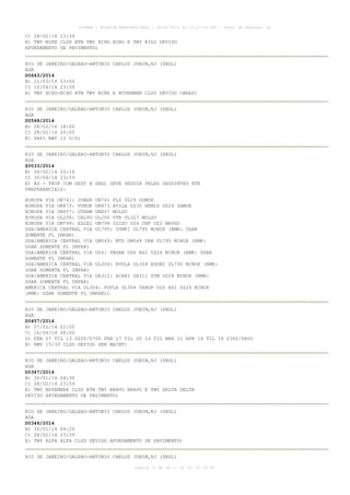 AISWEB - BOLETIM PERSONALIZADO - 28/02/2014 às 19:37:10 UTC - Total de Páginas: 36

C) 28/02/14 23:59
E) TWY MIKE CLSD BTN TWY ECHO ECHO E TWY KILO DEVIDO
AFUNDAMENTO DE PAVIMENTO)
RIO DE JANEIRO/GALEAO-ANTONIO CARLOS JOBIM,RJ (SBGL)
AGA
D0643/2014
B) 11/03/14 03:00
C) 12/04/14 23:59
E) TWY ECHO-ECHO BTN TWY MIKE E NOVEMBER CLSD DEVIDO OBRAS)
RIO DE JANEIRO/GALEAO-ANTONIO CARLOS JOBIM,RJ (SBGL)
AGA
D0568/2014
B) 28/02/14 18:00
C) 28/02/14 20:00
E) PAPI RWY 15 U/S)
RIO DE JANEIRO/GALEAO-ANTONIO CARLOS JOBIM,RJ (SBGL)
AGA
Z0033/2014
B) 06/02/14 20:14
C) 30/04/14 23:59
E) AD - TKOF COM DEST A SBGL DEVE SEGUIR PELAS SEGUINTES RTE
PREFERENCIAIS:
EUROPA VIA UN741: JOBER UN741 FLZ UZ29 OGMUK
EUROPA VIA UN873: VUNOK UN873 AVILA UZ30 REMIG UZ29 OGMUK
EUROPA VIA UN857: UTRAM UN857 MOLSU
EUROPA VIA UL206: CALVO UL206 VTR UL327 MOLSU
EUROPA VIA UM799: ESLEL UM799 ISIXU UZ4 CNF UZ3 MAVGU
USA/AMERICA CENTRAL VIA UL795: VUMPI UL795 MINUX (RMK: USAR
SOMENTE FL IMPAR)
USA/AMERICA CENTRAL VIA UM549: MTU UM549 URB UL795 MINUX (RMK:
USAR SOMENTE FL IMPAR)
USA/AMERICA CENTRAL VIA UZ6: VAGAN UZ6 BSI UZ24 MINUX (RMK: USAR
SOMENTE FL IMPAR)
USA/AMERICA CENTRAL VIA UL304: POVLA UL304 EGONI UL795 MINUX (RMK:
USAR SOMENTE FL IMPAR)
USA/AMERICA CENTRAL VIA UA312: ACARI UA312 STM UZ24 MINUX (RMK:
USAR SOMENTE FL IMPAR)
AMERICA CENTRAL VIA UL304: POVLA UL304 TAROP UZ6 BSI UZ24 MINUX
(RMK: USAR SOMENTE FL IMPAR))
RIO DE JANEIRO/GALEAO-ANTONIO CARLOS JOBIM,RJ (SBGL)
AGA
D0457/2014
B) 07/02/14 02:00
C) 16/04/14 08:00
D) FEB 07 TIL 13 0200/0700 FEB 17 TIL 20 24 TIL MAR 11 APR 14 TIL 16 0300/0800
E) RWY 15/33 CLSD DEVIDO SER MAINT)
RIO DE JANEIRO/GALEAO-ANTONIO CARLOS JOBIM,RJ (SBGL)
AGA
D0347/2014
B) 30/01/14 04:30
C) 28/02/14 23:59
E) TWY NOVEMBER CLSD BTN TWY BRAVO BRAVO E TWY DELTA DELTA
DEVIDO AFUNDAMENTO DE PAVIMENTO)
RIO DE JANEIRO/GALEAO-ANTONIO CARLOS JOBIM,RJ (SBGL)
AGA
D0346/2014
B) 30/01/14 04:26
C) 28/02/14 23:59
E) TWY ALFA ALFA CLSD DEVIDO AFUNDAMENTO DE PAVIMENTO)
RIO DE JANEIRO/GALEAO-ANTONIO CARLOS JOBIM,RJ (SBGL)
página 31 de 36 :: IP 187.37.18.84

 