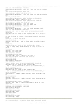 AISWEB - BOLETIM PERSONALIZADO - 28/02/2014 às 19:37:10 UTC - Total de Páginas: 36

SBCX: CNL RTE PREFERENCIAL PUBLICADA
SBAR: USAMO UZ14 GAXUB DCT ISUTA UZ36 POSMU UZ16 SGR UN857 ESLIB
DCT
SBMO: USAMO UZ14 OBDUD DCT MOSMU DCT
SBRF: UBRIR W45 BHZ DCT CNF W1 YLH G677
SBRF: USAMO UZ14 GAXUB DCT ISUTA UZ36 POSMU UZ16 SGR UN857 ESLIB
DCT
ARU DCT 0853S03546W DCT
SBJP: USAMO UZ14 OBDUD DCT MOSMU DCT GEBIT UW10 ZIPAR DCT
SBNT: UBRIR W45 BHZ DCT CNF W1 YLH G677
SBNT: USAMO UZ14 OBDUD DCT MOSMU DCT GEBIT DCT ILNOT UZ10
SBSV: UBRIR W45 BHZ DCT CNF W1 YLH G677
SBSV: USAMO UZ14 GAXUB DCT ISUTA UZ36 POSMU
SBIL: USAMO UZ14 GAXUB DCT ISUTA UZ36 MARSU DCT
SBTC: CNL RTE PREFERENCIAL PUBLICADA
SBPS: UBRIR W45
SBPS: USAMO UZ14 GAXUB DCT ISUTA UZ36 POSMU DCT DAGEL UN857
SBTV: CNL RTE PREFERENCIAL PUBLICADA
SBBR: RCL W30 ( RMK: 1- ESPAO AEREO INFERIOR ACIMA DO FL200
INCLUSIVE)
SBBR: W7 ISIBI DCT SARTA DCT RPR DCT TENIK W30 OU W7 ISIBI DCT
SARTA
DCT RPR DCT KEXIT Z7 ( RMK: 1- ESPAO AEREO INFERIOR ABAIXO DO
FL200
EXCLUSIVE, 2- SBR425 UTILIZADA)
SBBR: UKBEV UZ26
SBGO: RCL W30 ULD W11 ( RMK: 1- ESPAO AEREO INFERIOR ACIMA DO
FL200
INCLUSIVE)
SBGO: W7 ISIBI DCT SARTA DCT RPR DCT TENIK W30 ULD W11
( RMK: 1- ESPAO AEREO INFERIOR ABAIXO DO FL200 EXCLUSIVE, 2SBR425
UTILIZADA)
SBGO: RCL UZ25 CORVO UZ46
SBCN: RCL UZ25 CORVO DCT
SBVT: DORLU W53 MCA W6
SBVT: DORLU UZ37 PCX UL206
SBFZ: UBRIR W45 BHZ DCT CNF W1 YLH G677 SVD Z9
SBFZ: UBRIR UZ23 BHZ UW13 OBGEL DCT ABUCU DCT
SBBE: UKBEV UZ26
SBPJ: UKBEV UZ26
SBUL: UKBEV UZ26 KEXIT DCT
SBUL: UKBEV DCT RPR W30
(RMK: 1- ESPACO AEREO INFERIOR ACIMA DO FL200 INCLUSIVE)
SBUL: W7 ISIBI DCT SARTA DCT RPR DCT TENIK W30
( RMK: 1- ESPACO AEREO INFERIOR ABAIXO DO FL200 EXCLUSIVE, 2SBR425 UTILIZADA)
SBUR: UKBEV UZ26 KEXIT DCT
SBUR: W7 ISIBI DCT SARTA DCT RPR DCT TENIK W30
( RMK: 1- ESPACO AEREO INFERIOR ABAIXO DO FL200 EXCLUSIVE, 2SBR425 UTILIZADA)
SBUR: UKBEV DCT RPR W30 ( RMK: 1- ESPACO AEREO INFERIOR ACIMA
DO
FL200 INCLUSIVE)
SBRP: RCL UZ25
SBRP: BGC DCT MUKNU DCT ( RMK: 1- ESPACO AEREO INFERIOR ABAIXO
DO
FL200 EXCLUSIVE, 2- SBR425 UTILIZADA)
SBRP: RCL W30 ( RMK: 1- ESPACO AEREO INFERIOR ACIMA DO FL200
INCLUSIVE)
SAEZ: CNL RTE PREFERENCIAL PUBLICADA
SUMU: CNL RTE PREFERENCIAL PUBLICADA
SBBH: USAMO UZ14 UTPIN
SBBH: UBRIR W45 OPKES
SBCF: UBRIR UZ23 OPKES
SBCF: UBRIR W45 OPKES
SBGL: UZ42 ESORU
SBGL: W7 ESORU
SBRJ: DORLU UZ37 VUREP
SBRJ: DORLU W53 VUREP
SAO PAULO/GUARULHOS - GOVERNADOR ANDRE FRANCO MONTORO,SP (SBGR)
página 9 de 36 :: IP 187.37.18.84

 