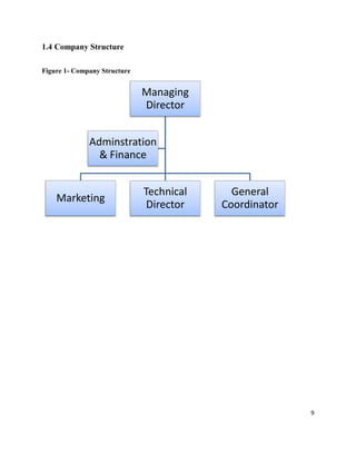 9
1.4 Company Structure
Figure 1- Company Structure
Managing
Director
Marketing
Technical
Director
General
Coordinator
Adminstration
& Finance
 