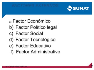 11
a) Factor Económico
b) Factor Político legal
c) Factor Social
d) Factor Tecnológico
e) Factor Educativo
f) Factor Admin...