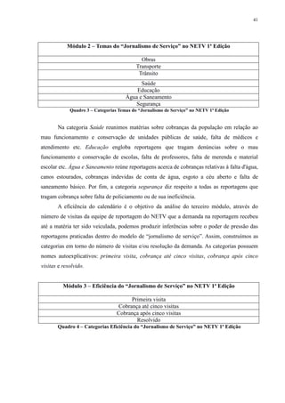 41 
Módulo 2 – Temas do “Jornalismo de Serviço” no NETV 1ª Edição 
Obras 
Transporte 
Trânsito 
Saúde 
Educação 
Água e Saneamento 
Segurança 
Quadro 3 – Categorias Temas do “Jornalismo de Serviço” no NETV 1ª Edição 
Na categoria Saúde reunimos matérias sobre cobranças da população em relação ao 
mau funcionamento e conservação de unidades públicas de saúde, falta de médicos e 
atendimento etc. Educação engloba reportagens que tragam denúncias sobre o mau 
funcionamento e conservação de escolas, falta de professores, falta de merenda e material 
escolar etc. Água e Saneamento reúne reportagens acerca de cobranças relativas à falta d'água, 
canos estourados, cobranças indevidas de conta de água, esgoto a céu aberto e falta de 
saneamento básico. Por fim, a categoria segurança diz respeito a todas as reportagens que 
tragam cobrança sobre falta de policiamento ou de sua ineficiência. 
A eficiência do calendário é o objetivo da análise do terceiro módulo, através do 
número de visitas da equipe de reportagem do NETV que a demanda na reportagem recebeu 
até a matéria ter sido veiculada, podemos produzir inferências sobre o poder de pressão das 
reportagens praticadas dentro do modelo de “jornalismo de serviço”. Assim, construímos as 
categorias em torno do número de visitas e/ou resolução da demanda. As categorias possuem 
nomes autoexplicativos: primeira visita, cobrança até cinco visitas, cobrança após cinco 
visitas e resolvido. 
Módulo 3 – Eficiência do “Jornalismo de Serviço” no NETV 1ª Edição 
Primeira visita 
Cobrança até cinco visitas 
Cobrança após cinco visitas 
Resolvido 
Quadro 4 – Categorias Eficiência do “Jornalismo de Serviço” no NETV 1ª Edição 
 
