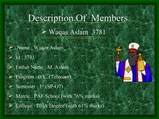 Description Of Members
               Waqas Aslam 3781

   Name : Waqas Aslam
 Id : 3781
 Father Name : M. Aslam
 Program : B.E. (Telecom)
 Semester : 1st (SP-O7)
 Matric : PAF School (with 76% marks)
 College : DHA Degree (with 61% marks)
 