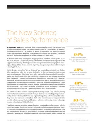 WINNING IN THE AFTERMARKET HARVARD BUSINESS REVIEW visual data 5