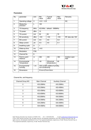 U&C Wireless Network Corp. Newark, CA 94560, USA Tel: +1-650-690-2938 E-mail: product@ucwirelessnetwork.com
©2014, U&C Wireless Network Corp. All rights reserved. All trademarks identified by 2014 U&C Wireless Network Corp, All
rights reserved. All trademarks identified by ® ® or ™ are registered trademarks, respectively, of U&C Wireless Network Corp. or
™ are registered trademarks, respectively, of U&C Wireless Network Corp.
Parameters
No. parameter Unit Min
value
Typical
value
Max
value
Remarks
1 Operating voltage V +2.9～+3.6 DC
2 Measuring
precision
L 100
3 TX frequency MHz 433 MHz（default）/868MHz
4 TX power dBm 10
5 TX current mA 50 60 70
6 RX sensitivity dBm -103 -104 -105 RF data rate 10K
7 RX current mA 4.6 4.8 5.0
8 Sleep current uA 4.5 4.8 5.1
9 breathing cycle S 1
10 Wake-up time ms <4.8
11 Modulation FSK
12 Channel No. 8
13 Point to point
distance
m 300 330 390 Outdoor open
field
14 Environmental
Temperature
℃ -40 25(normal
temperature)
85
15 Environmental
humidity
％rh 10% to 90% relative humidity,
non-condensing
16 Dimensions 51mm×27mm×5mm
Channel No. and frequency
Channel Group NO. Main Channel Auxiliary Channel
0 433.05MHz 433.25MHz
1 433.25MHz 433.45MHz
2 433.45MHz 433.65MHz
3 433.65MHz 433.85MHz
4 433.85MHz 434.05MHz
5 434.05MHz 434.25MHz
6 434.25MHz 434.45MHz
7 434.45MHz 434.65MHz
 