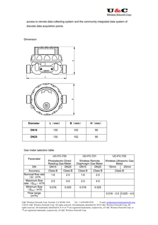 U&C Wireless Network Corp. Newark, CA 94560, USA Tel: +1-650-690-2938 E-mail: product@ucwirelessnetwork.com
©2014, U&C Wireless Network Corp. All rights reserved. All trademarks identified by 2014 U&C Wireless Network Corp, All
rights reserved. All trademarks identified by ® ® or ™ are registered trademarks, respectively, of U&C Wireless Network Corp. or
™ are registered trademarks, respectively, of U&C Wireless Network Corp.
access to remote data collecting system and the community integrated data system of
discrete data acquisition points.
Dimension
Diameter L（mm） B（mm） H（mm）
DN16 130 102 90
DN25 130 102 90
Gas meter selection table
Parameter
UC-FC-720
Photoelectric Direct
Reading Gas Meter
UC-FC-721
Wireless Remote
Diaphragm Gas Meter
UC-FC-722
Wireless Ultrasonic Gas
Meter
DN DN15 DN25 DN15 DN25 16mm 25mm
Accuracy Class B Class B Class B Class B Class B
Nominal flow rate
（Q）m³/h
1.6 2.5 1.6 2.5
Maximum flow
rate（Qmax）m³/h
2.5 4.0 2.5 4.0
Minimum flow
（Qmin）m³/h
0.016 0.025 0.016 0.025
Flow range
(m³/h)
0.016～2.5 0.025～4.0
 