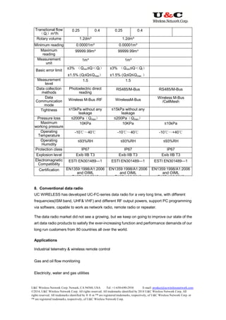 U&C Wireless Network Corp. Newark, CA 94560, USA Tel: +1-650-690-2938 E-mail: product@ucwirelessnetwork.com
©2014, U&C Wireless Network Corp. All rights reserved. All trademarks identified by 2014 U&C Wireless Network Corp, All
rights reserved. All trademarks identified by ® ® or ™ are registered trademarks, respectively, of U&C Wireless Network Corp. or
™ are registered trademarks, respectively, of U&C Wireless Network Corp.
Transitional flow
（Qt）m³/h
0.25 0.4 0.25 0.4
Rotary volume 1.2dm³ 1.2dm³
Minimum reading 0.00001m³ 0.00001m³
Maximum
reading
99999.99m³ 99999.99m³
Measurement
unit
1m³ 1m³
Basic error limit
±3% （Qmin≤Q＜Qt）
±1.5% (Qt≤Q≤Qmax）
±3% （Qmin≤Q＜Qt）
±1.5% (Qt≤Q≤Qmax ）
Measurement
level
1.5 1.5
Data collection
methods
Photoelectric direct
reading
RS485/M-Bus RS485/M-Bus
Data
Communication
mode
Wireless M-Bus /RF WirelessM-Bus
Wireless M-Bus
/CellMesh
Tightness ≤15kPa without any
leakage
≤15kPa without any
leakage
Pressure loss ≤200Pa（Qmax） ≤200Pa（Qmax）
Maximum
working pressure
10KPa 10KPa ≤10kPa
Operating
Temperature
-10℃～40℃ -10℃～40℃ -10℃～+40℃
Operating
Humidity
≤93%RH ≤93%RH ≤93%RH
Protection class IP67 IP67 IP67
Explosion level Exib IIB T3 Exib IIB T3 Exib IIB T3
Electromagnetic
Compatibility
ESTI EN301489—1 ESTI EN301489—1 ESTI EN301489—1
Certification EN1359:1998/A1:2006
and OIML
R137-1&2:2012
EN1359:1998/A1:2006
and OIML
R137-1&2:2012
EN1359:1998/A1:2006
and OIML
R137-1&2:2012
8. Conventional data radio
UC WIRELESS has developed UC-FC-series data radio for a very long time, with different
frequencies(ISM band, UHF& VHF) and different RF output powers, support PC programming
via software, capable to work as network radio, remote radio or repeater.
The data radio market did not see a growing, but we keep on going to improve our state of the
art data radio products to satisfy the ever-increasing function and performance demands of our
long run customers from 80 countries all over the world.
Applications
Industrial telemetry & wireless remote control
Gas and oil flow monitoring
Electricity, water and gas utilities
 