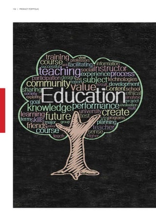 132 | PRODUCT PORTFOLIO
 