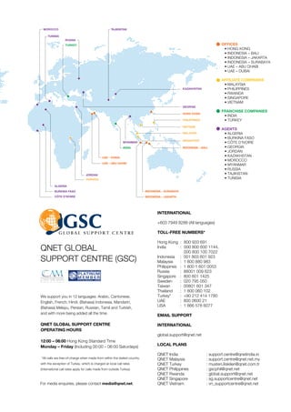 PRODUCT PORTFOLIO 2015