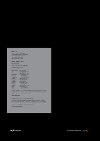 PRODUCT PORTFOLIO 2015