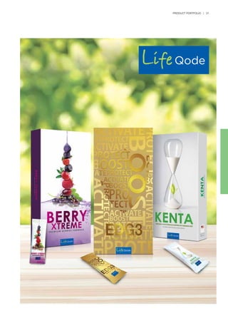 PRODUCT PORTFOLIO | 31
 