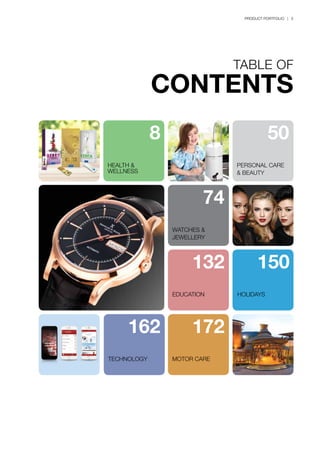 8
172
150
50
162
74
132
PRODUCT PORTFOLIO | 5
TABLE OF
CONTENTS
HEALTH &
WELLNESS
HOLIDAYS
PERSONAL CARE
& BEAUTY
MOTOR CARETECHNOLOGY
WATCHES &
JEWELLERY
EDUCATION
 