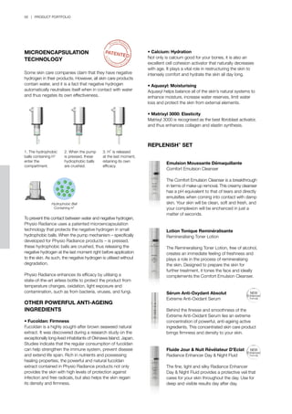 H-
H-
H-
H- H-
H-
H-
H-
H-
H-
H-
H-
Enhanced
Formula
NEW
Enhanced
Formula
NEW
58 | PRODUCT PORTFOLIO
REPLENISH- SET
MICROENCAPSULATION
TECHNOLOGY
Some skin care companies claim that they have negative
hydrogen in their products. However, all skin care products
contain water, and it is a fact that negative hydrogen
automatically neutralises itself when in contact with water
and thus negates its own effectiveness.
Emulsion Moussante Démaquillante
Comfort Emulsion Cleanser
The Comfort Emulsion Cleanser is a breakthrough
in terms of make-up removal. This creamy cleanser
has a pH equivalent to that of tears and directly
emulsifies when coming into contact with damp
skin. Your skin will be clean, soft and fresh, and
your complexion will be enchanced in just a
matter of seconds.
Lotion Tonique Reminéralisante
Remineralising Toner Lotion
The Remineralising Toner Lotion, free of alcohol,
creates an immediate feeling of freshness and
plays a role in the process of remineralising
the skin. Designed to prepare the skin for
further treatment, it tones the face and ideally
complements the Comfort Emulsion Cleanser.
Sérum Anti-Oxydant Absolut
Extreme Anti-Oxidant Serum
Behind the finesse and smoothness of the
Extreme Anti-Oxidant Serum lies an extreme
concentration of powerful, anti-ageing active
ingredients. This concentrated skin care product
brings firmness and density to your skin.
Fluide Jour & Nuit Révélateur D’Eclat
Radiance Enhancer Day & Night Fluid
The fine, light and silky Radiance Enhancer
Day & Night Fluid provides a protective veil that
cares for your skin throughout the day. Use for
deep and visible results day after day.
1. The hydrophobic
balls containing H-
enter the
compartment.
2. When the pump
is pressed, these
hydrophobic balls
are crushed.
3. H
-
is released
at the last moment,
retaining its own
efficacy.
To prevent this contact between water and negative hydrogen,
Physio Radiance uses a patented microencapsulation
technology that protects the negative hydrogen in small
hydrophobic balls. When the pump mechanism – specifically
developed for Physio Radiance products – is pressed,
these hydrophobic balls are crushed, thus releasing the
negative hydrogen at the last moment right before application
to the skin. As such, the negative hydrogen is utilised without
degradation.
Physio Radiance enhances its efficacy by utilising a
state-of-the-art airless bottle to protect the product from
temperature changes, oxidation, light exposure and
contamination, such as from bacteria, viruses, and fungi.
OTHER POWERFUL ANTI-AGEING
INGREDIENTS
•	Fucoïdan: Firmness
Fucoïdan is a highly sought-after brown seaweed natural
extract. It was discovered during a research study on the
exceptionally long-lived inhabitants of Okinawa Island, Japan.
Studies indicate that the regular consumption of fucoïdan
can help strengthen the immune system, prevent disease
and extend life span. Rich in nutrients and possessing
healing properties, the powerful and natural fucoïdan
extract contained in Physio Radiance products not only
provides the skin with high levels of protection against
infection and free radicals, but also helps the skin regain
its density and firmness.
•	Calcium: Hydration
Not only is calcium good for your bones, it is also an
excellent cell cohesion activator that naturally decreases
with age. It plays a vital role in restructuring the skin to
intensely comfort and hydrate the skin all day long.
•	Aquaxyl: Moisturising
Aquaxyl helps balance all of the skin’s natural systems to
enhance moisture, increase water reserves, limit water
loss and protect the skin from external elements.
•	Matrixyl 3000: Elasticity
Matrixyl 3000 is recognised as the best fibroblast activator,
and thus enhances collagen and elastin synthesis.
Hydrophobic Ball
Containing H-
 