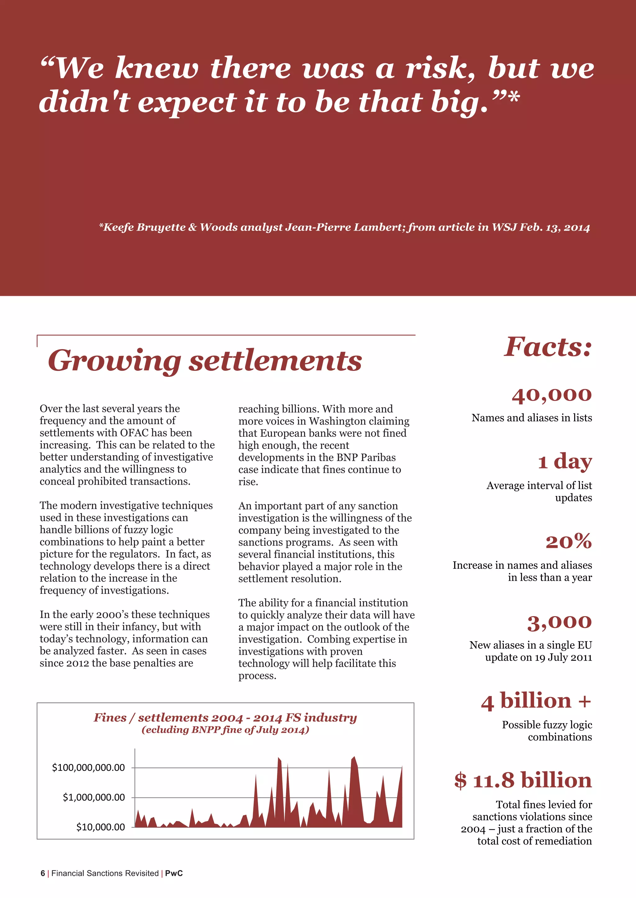 “We knew there was a risk, but we
didn't expect it to be that big.”*
Facts:
40,000
Names and aliases in lists
1 day
Average interval of list
updates
20%
Increase in names and aliases
in less than a year
3,000
New aliases in a single EU
update on 19 July 2011
4 billion +
Possible fuzzy logic
combinations
$ 11.8 billion
Total fines levied for
sanctions violations since
2004 – just a fraction of the
total cost of remediation
6 | Financial Sanctions Revisited | PwC
Growing settlements
Over the last several years the
frequency and the amount of
settlements with OFAC has been
increasing. This can be related to the
better understanding of investigative
analytics and the willingness to
conceal prohibited transactions.
The modern investigative techniques
used in these investigations can
handle billions of fuzzy logic
combinations to help paint a better
picture for the regulators. In fact, as
technology develops there is a direct
relation to the increase in the
frequency of investigations.
In the early 2000’s these techniques
were still in their infancy, but with
today’s technology, information can
be analyzed faster. As seen in cases
since 2012 the base penalties are
reaching billions. With more and
more voices in Washington claiming
that European banks were not fined
high enough, the recent
developments in the BNP Paribas
case indicate that fines continue to
rise.
An important part of any sanction
investigation is the willingness of the
company being investigated to the
sanctions programs. As seen with
several financial institutions, this
behavior played a major role in the
settlement resolution.
The ability for a financial institution
to quickly analyze their data will have
a major impact on the outlook of the
investigation. Combing expertise in
investigations with proven
technology will help facilitate this
process.
$10,000.00
$1,000,000.00
$100,000,000.00
Fines / settlements 2004 - 2014 FS industry
(ecluding BNPP fine of July 2014)
*Keefe Bruyette & Woods analyst Jean-Pierre Lambert; from article in WSJ Feb. 13, 2014
 