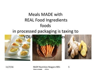 Meals MADE with
REAL Food Ingredients
foods
in processed packaging is taxing to
YOUR Digestive System
11/7/16 INJOY Nutrition Niagara 905- 5
 