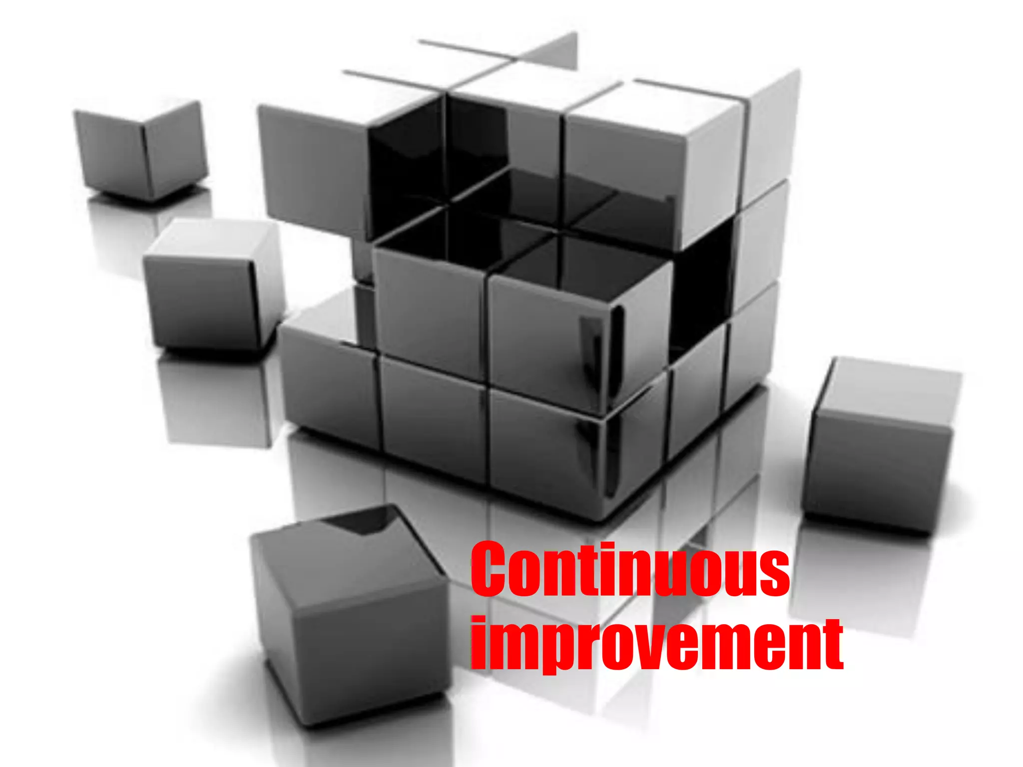 Continuous
improvement
 