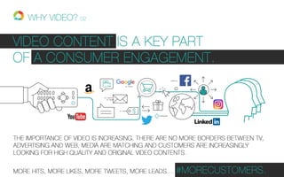 WHY VIDEO? 02
 