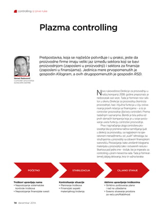 controlling iz prve ruke
14 decembar 2014.
Novo rukovodstvo Direkcije za proizvodnju u
našoj kompaniji 2008. godine prepoznalo je
nedostatak ove veze. Tada je formiran novi sek-
tor u okviru Direkcije za proizvodnju (kontrola
proizvodnje), kao i ključna funkcija u cilju ostva-
rivanja pravih relacija sa finansijama – a to je
controller proizvodnje (factory controller). Prema
tadašnjim saznanjima, Bambi je bila jedna od
prvih domaćih kompanija koja je u svoje poslo-
vanje uvela funkciju controller proizvodnje.
Prva i najznačajnija uloga controllera pro-
izvodnje bila je promena načina razmišljanja ljudi
u direkciji za proizvodnju, sa naglaskom na ope-
rativnom menadžmentu: od „suvih” tehnologa, ka
stručnjacima u proizvodnji sa zdravom finansijskom
svesnošću. Postavljanje, kako utrošenih kilograma
materijala u proizvodnji tako i ostvarenih rastura i
škartova pod jedno ime - trošak, bio je imperativ za
controlling u prvim mesecima rada. Tada je formiran
temelj daljeg delovanja, kroz tri važna koraka:
Plazma controlling
Nenad Radunović
Controller proizvodnje
KONCERN BAMBI
Pretpostavka, koja se najčešće potvrđuje i u praksi, jeste da
proizvodne firme imaju veliki jaz između sektora koji se bavi
proizvodnjom (zaposleni u proizvodnji) i sektora za finansije
(zaposleni u finansijama). Jedinica mere prvopomenutih je
gospodin Kilogram, a ovih drugopomenutih je gospodin RSD.
Troškovi upravljaju nama
• Nepostojanje sistematske
kontrole troškova
• Nepostojanje finansijske svesti
Aktivno upravljanje troškovima
• Striktno poštovanje plana
i rad na uštedama
• Svesno stvaranje prostora
za veću profitabilnost
Kontrolisanje situacije
• Planiranje troškova
• Finansijski aspekt
materijalnog trošenja
POČETNO STABILIZACIJA CILJANO STANJE
 