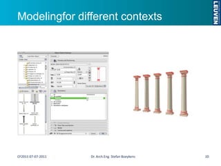 Modelingfor different contexts<br />Dr. Arch.Eng. Stefan Boeykens<br />10<br />CF2011 07-07-2011<br />