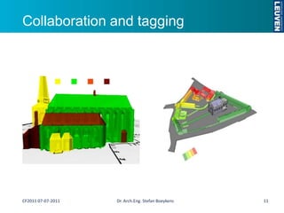 Collaboration and tagging<br />Dr. Arch.Eng. Stefan Boeykens<br />11<br />CF2011 07-07-2011<br />