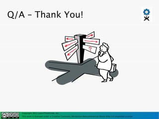 Q/A – Thank You!




   Copyright 2011 LearnThinkCode, Inc.
   This work is licensed under a Creative Commons Attribution-Noncommercial-Share Alike 3.0 Unported License
 