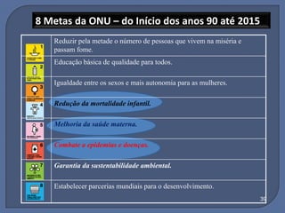 8 Metas da ONU – do Início dos anos 90 até 2015
   Reduzir pela metade o número de pessoas que vivem na miséria e
   passam fome.
   Educação básica de qualidade para todos.

   Igualdade entre os sexos e mais autonomia para as mulheres.

   Redução da mortalidade infantil.

   Melhoria da saúde materna.

   Combate a epidemias e doenças.

   Garantia da sustentabilidade ambiental.

   Estabelecer parcerias mundiais para o desenvolvimento.
                                                                    39
 