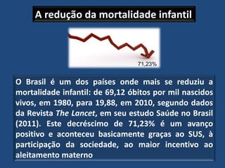 A redução da mortalidade infantil



                                 71,23%


O Brasil é um dos países onde mais se reduziu a
mortalidade infantil: de 69,12 óbitos por mil nascidos
vivos, em 1980, para 19,88, em 2010, segundo dados
da Revista The Lancet, em seu estudo Saúde no Brasil
(2011). Este decréscimo de 71,23% é um avanço
positivo e aconteceu basicamente graças ao SUS, à
participação da sociedade, ao maior incentivo ao
aleitamento materno
 
