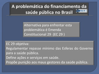 A problemática do financiamento da
         saúde pública no Brasil

          Alternativa para enfrentar esta
          problemática é Emenda
          Constitucional 29 (EC 29 )

EC 29 objetiva:
Regulamentar repasse mínimo das Esferas do Governo
para a saúde pública.
Define ações e serviços em saúde.
Propõe punição aos maus gestores da saúde pública.
 